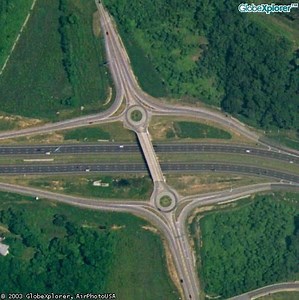 Roundabout interchange - Alchetron, The Free Social Encyclopedia