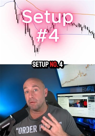 Most traders overcomplicate this 🤯 I trade 4 VWAP setups and ignore everything else. No guessing. No chasing. Just structure. Comment VWAP for the free guide ⬇️ #vwap #tradingstrategy #futurestrading