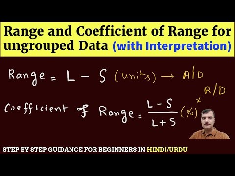 Range (Absolute Dispersion) & Coefficient of Range (Relative Dispersion) for Ungrouped Data
