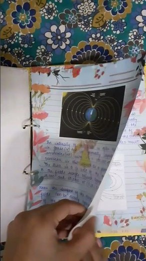 CLASS 12TH "PHYSICS PROJECT FILE"💛On TOPIC "TANGENT GALVANOMETER"