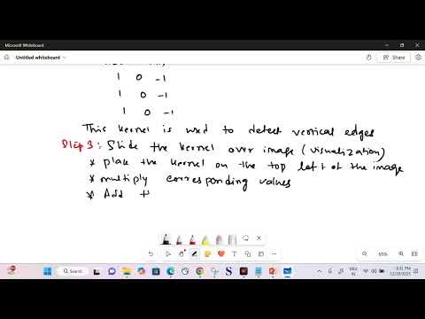 important steps of visualization of 2D convolutions