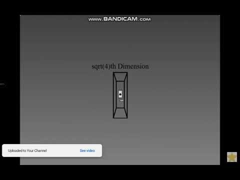 Dimensions band square root 1c (c2a)