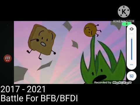 BFDIE Timeline/History (2010 - Now) ‪@BFDI‬ (Read description)