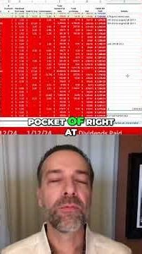 Can the Wheel Strategy Survive a Bear Market? Here’s What Happened to Me