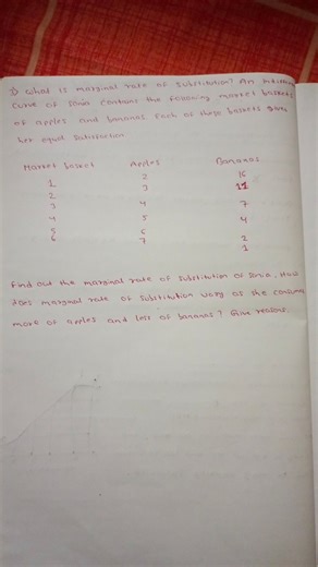 What is the marginal rate of substitution? An indifference curv... | Filo