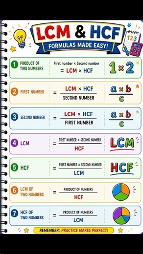 HCF and LCM Shortcut Tricks | Fast Calculation Method 💡