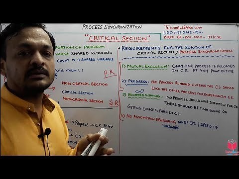 4.3- What Is Critical Section In Process Synchronization In OS In Hindi | NET-GATE OS Lectures Hindi