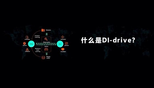 DI-drive：自动驾驶领域内第一个开源的研究平台