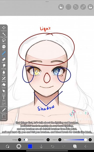 Tutorial de Estilo Artístico MHA: Parte 1