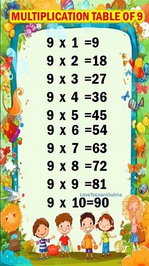 Table of 9 |Multiplication Table of 9 |Multiplication Tables |Times Table |Maths Tables #shorts