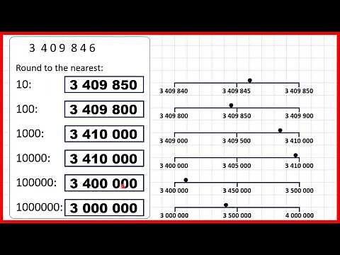 Round to the nearest 10, 100, 1000, 10000, 100000 and 1000000 | Place Value | Year 6
