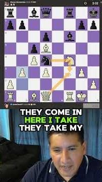 The English Opening Is Strong #chess#chessshorts #chessmaster #chesscom #chessgame #chessopenings