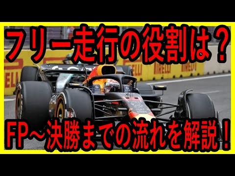 【初心者必見】F1入門！初めてでも分かる！FP1から決勝までの流れを分かりやすく説明【ゆっくり解説】