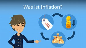 Was ist Inflation • Inflation Definition, Inflation Gründe