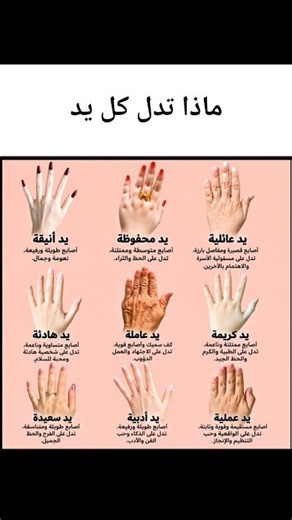 What does every hand gesture mean? #facts #oddities #selfdevelopment #motivation #explore #quotes