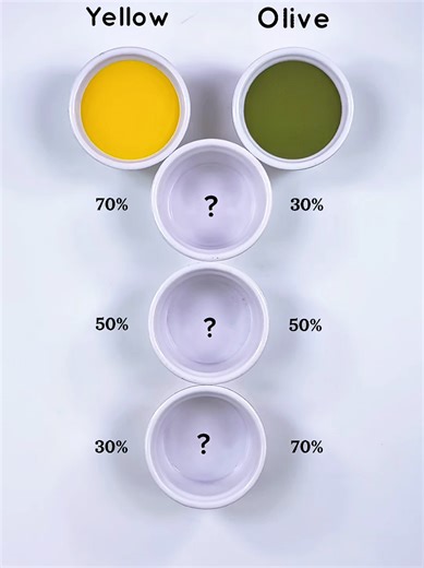 Mixing Yellow and Olive Colors: A Satisfying Art Experience