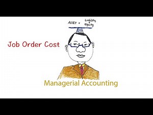 Chapter 3 Job-order cost