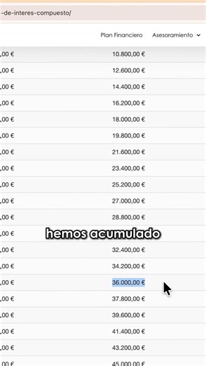 Calculadora de interés compuesto 🚀