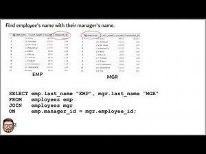 Join Operation Part 3