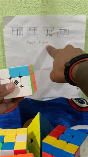 3by3 Rubik’s cube solve easily by trick #shorts #mixtape #speedcube #rubikscube