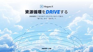 [RadarLab]データスペースを利用した循環データのビジネス利活用