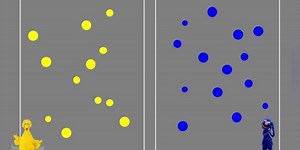 This simple dot test can massively improve a child's maths skills