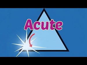 Why “Acute” Is One of the Sharpest Words in English
