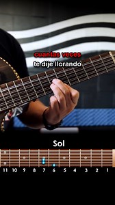 27K views · 513 reactions | "El Columpio" Acordes Basicos #elcolumpio #bajosexto #bajoquinto #guitarra | Aprende a tocar Bajosexto | Facebook