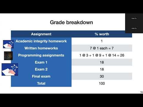 Lecture 1 - Introduction to HPC