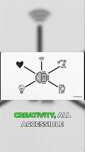 These 5 AI Moves Change Everything #ai #technology #mindblown