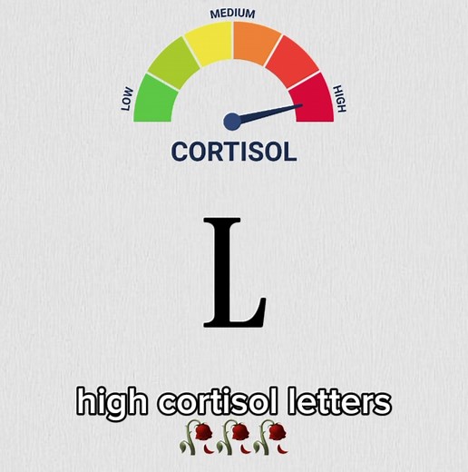 Understanding Low Cortisol Levels and Their Impact