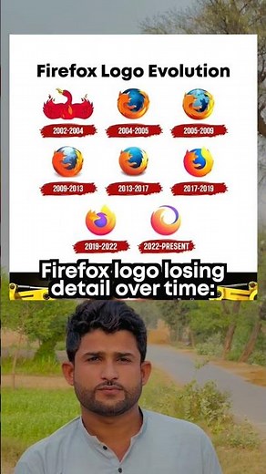 Firefox Logo Evolution