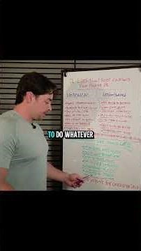 Why Most Catchers Never Reach D1 #baseballcatcher #shorts