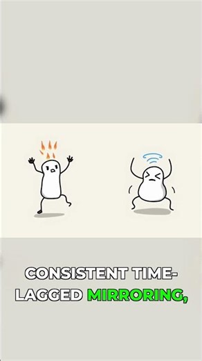 Time-lagged mirroring: The ultimate attraction tell