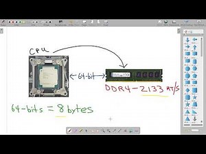 005 17.4 Calculating the Data Transfer Rate of RAM