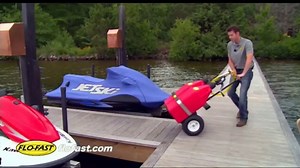 FLO-FAST TV Spot, 'Your Solution'