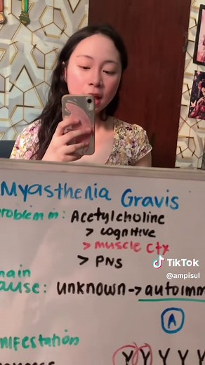 Myasthenia Gravis Nursing Review: Signs, Causes & Care (Part 1)