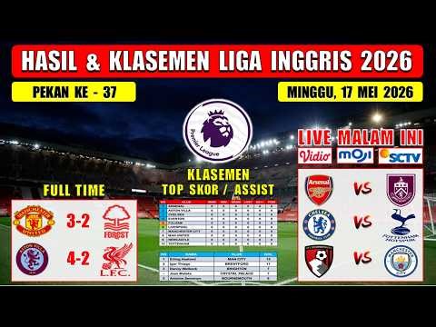Premier League Results Last Night ~ MAN UNITED vs NOTTINGHAM ~ EPL 2026 Matchweek 37