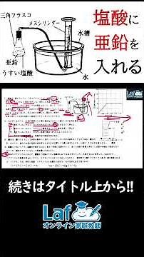 【化学】亜鉛と塩酸。マグネシウムと塩酸の反応【中2理科】愛媛県過去問 #化学 #受験 #入試