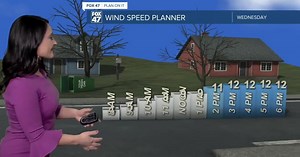 Today's Forecast: Plenty of sunshine and seasonal temperatures