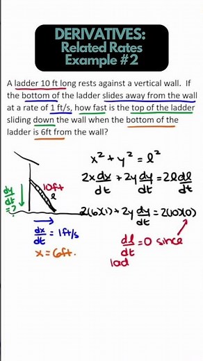 DERIVATIVES - Related Rates example 2 (Calculus)