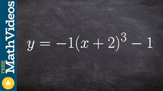How to find the real root of a cubic function