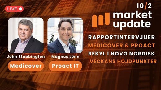 LIVE Rapportintervju med Medicover Proact IT - Tung makrovecka i korten | Market Update 10/2 | Magnus Lönn