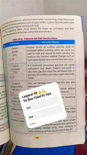 Chemistry Class 9th Chapter 10 Most important Long Question