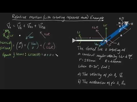 Relative Motion with rotating reference axes Example (part 1)