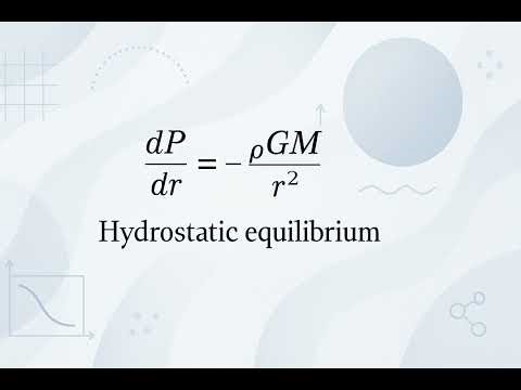 Hydrostatic Equilibrium - Scientific Definition