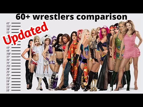 WWE female wrestlers height comparison (2020) || You will be shocked to see number 1