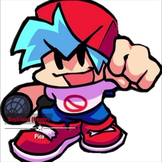 JSJSJA #roleplay #team #boyfriend #pico #fnf