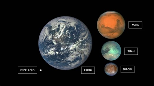 They ignored these moons for years - now they might hold alien life