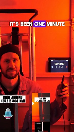 77K views · 268 reactions | The twin paradox ​⏳​ #twins #science #education #paradox #physicsisfun | The Action Lab | Facebook